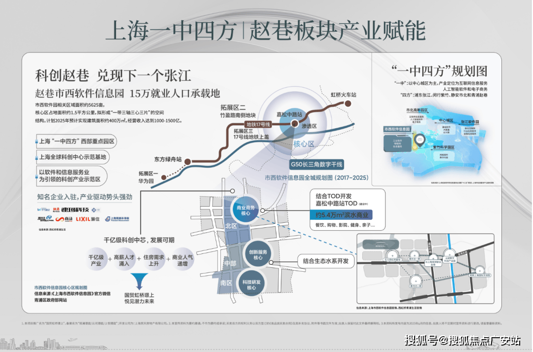 间-地址-最新房价户型图-小区环境-楼盘详情-交房时间-周边配套-售楼处电话麻将胡了试玩国贸虹桥璟上首页网站-国贸虹桥璟上售楼处电话-楼盘详情-交房时(图5)